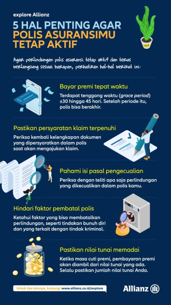 Asuransi: Pengertian, Contoh, Jenis, Bentuk, Tujuan & Unsur